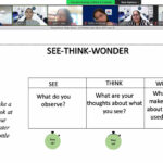 effective teaching through active learning4